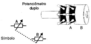 Potenciômetro duplo. 