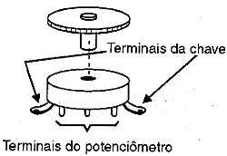 Potenciômetro miniatura com chave (para soldagem direta em placa de circuito impresso). 