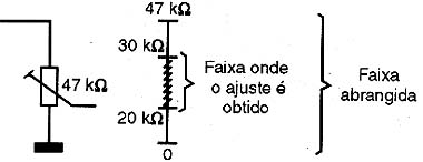 O trimpot abrange faixa mais larga do que a obtida no ajuste. O trimpot abrange faixa mais larga do que a obtida no ajuste.