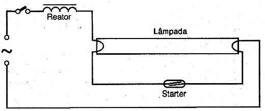 Circuito para uma lâmpada fluorescente. Circuito para uma lâmpada fluorescente.