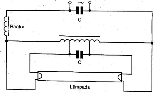 Sistema com partida rápida. Sistema com partida rápida.