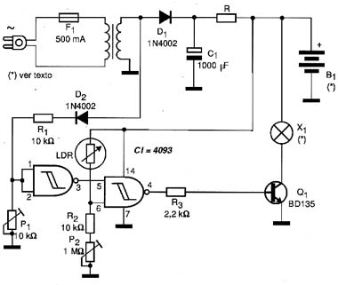 Diagrama da luz de emergência. 