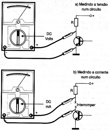 Diferença entre medir a corrente e a tensão. Diferença entre medir a corrente e a tensão.