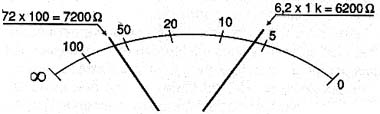 Escala com o fator de multiplicação. Escala com o fator de multiplicação.