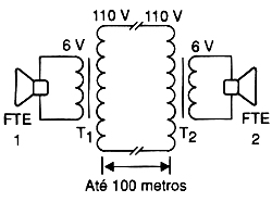 O sistema usando dois transformadores. 