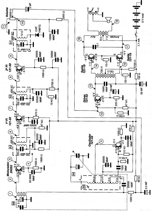 Circuito elétrico receptor. Circuito elétrico receptor.