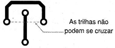As trilhas não podem se cruzar. As trilhas não podem se cruzar.