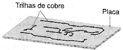 As trilhas devem ficar a amostra. As trilhas devem ficar a amostra.