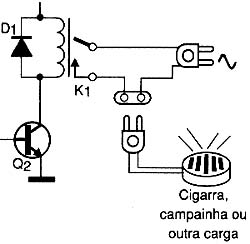 Ligando u a campainha ligada a rede. Ligando u a campainha ligada a rede.