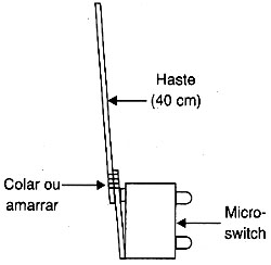 Aumentando a alavanca do micro-switch Aumentando a alavanca do micro-switch