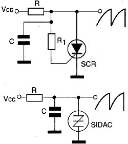 Osciladores de relaxação com SCR e SIDAC. Osciladores de relaxação com SCR e SIDAC.