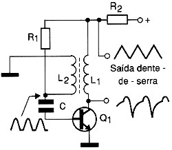 As formas de ondas encontradas nas duas saídas. As formas de ondas encontradas nas duas saídas.
