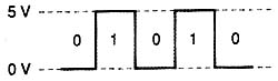 Nível alto = 5 V  - baixo = 0 V. 