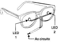Os LEDs aplicados ao óculos. Os LEDs aplicados ao óculos.