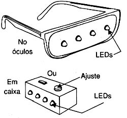 Uma segunda versão para a <b>MONTAGEM</b>. 