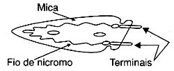 Isolador de mica. Isolador de mica.