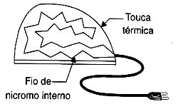 Touca térmica. Touca térmica.