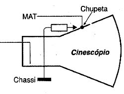 Cuidados na hora de remover a chupeta. Cuidados na hora de remover a chupeta.
