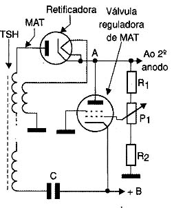 Um circuito regulador de MAT antigo usando uma válvula tetrodo. Um circuito regulador de MAT antigo usando uma válvula tetrodo.
