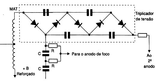 Um circuito MAT que utiliza um triplicador de tensão. Um circuito MAT que utiliza um triplicador de tensão.