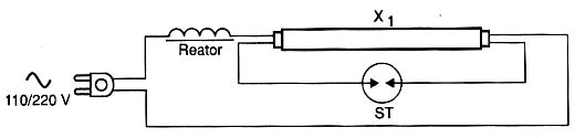 Esquema elétrico para ligar uma luz negra. Esquema elétrico para ligar uma luz negra.