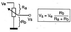 Potenciômetro como divisor de tensão. 