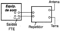 Após conectar o repetidor, um teste deve ser feito com um alto-falante. Após conectar o repetidor, um teste deve ser feito com um alto-falante.