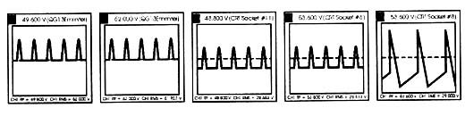 Formas de onda de um circuito comercial. Formas de onda de um circuito comercial.