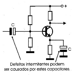 Capacitores eletrolíticos estão associados a defeitos intermitentes. Capacitores eletrolíticos estão associados a defeitos intermitentes.