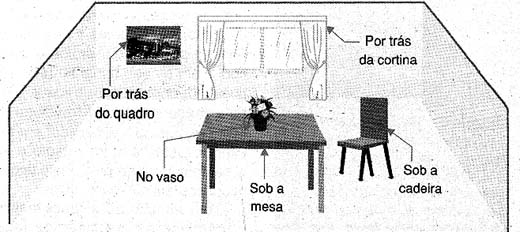 Escondendo o transmissor secreto. Escondendo o transmissor secreto.
