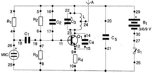 Diagrama completo de todas as versões. 