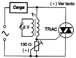Controles de carga de potência. Controles de carga de potência.