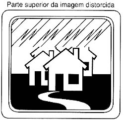 A parte superior da imagem fica distorcida. A parte superior da imagem fica distorcida.