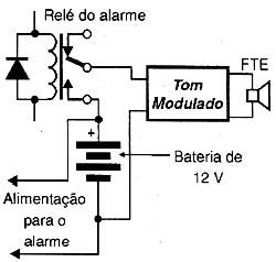 Ligando a sirene modulada ao alarme. Ligando a sirene modulada ao alarme.