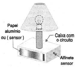 Sugestão de montagem. Sugestão de montagem.