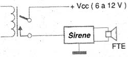Usando um relé como sistema de alarme comum. Usando um relé como sistema de alarme comum.