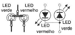 A montagem dos LEDs A montagem dos LEDs
