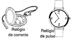 Relógio de bolso ao de pulso. 