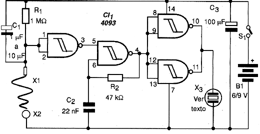 O circuito do nervo-teste. O circuito do nervo-teste.