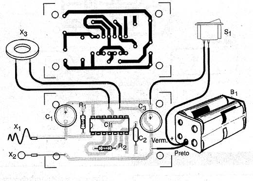 Placa do nervo-teste. 