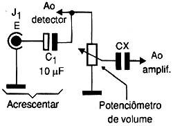 Adaptação para o controle de volume do amplificador. Adaptação para o controle de volume do amplificador.