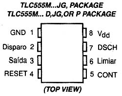 Invólucro do TLC<span class=