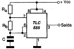 Configuração básica do TLC<span class=