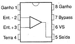 Pinagem do Lm<sup>3</sup>86 Pinagem do Lm<sup>3</sup>86