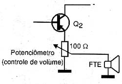 Colocando um controle de volume Colocando um controle de volume