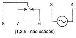 Diagrama do programador Diagrama do programador