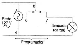 Programador conectado a uma lâmpada. 