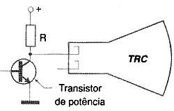 O tarnsistor de potência. O tarnsistor de potência.