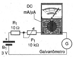 O multímetro como referência. 