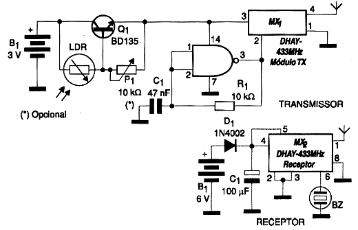 Esquema elétrico. Esquema elétrico.